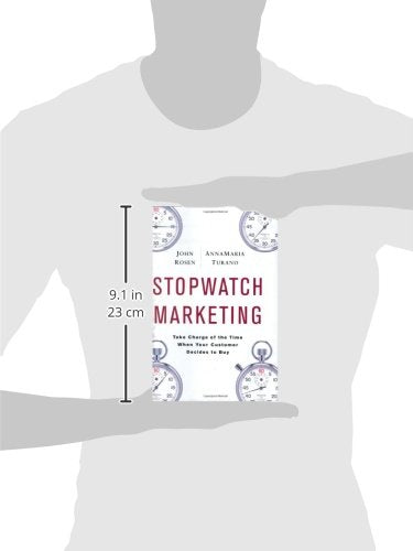 stopwatch marketing: take charge of the time when your customer decides to buy