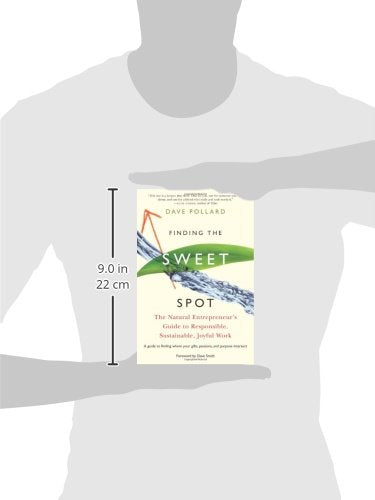 Finding the Sweet Spot: The Natural Entrepreneur