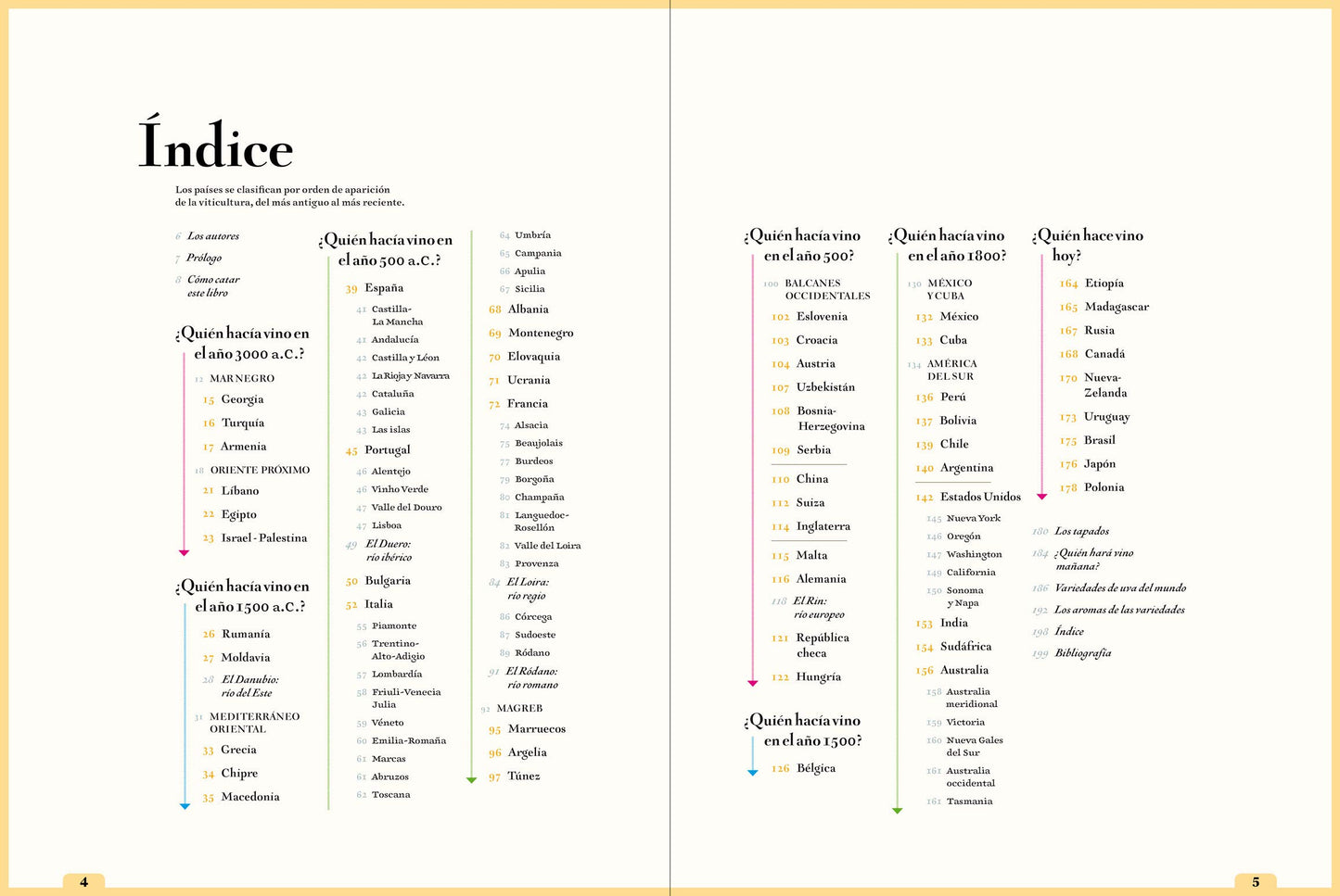 la carta de vinos, por favor: atlas de las regiones vinícolas del mundo