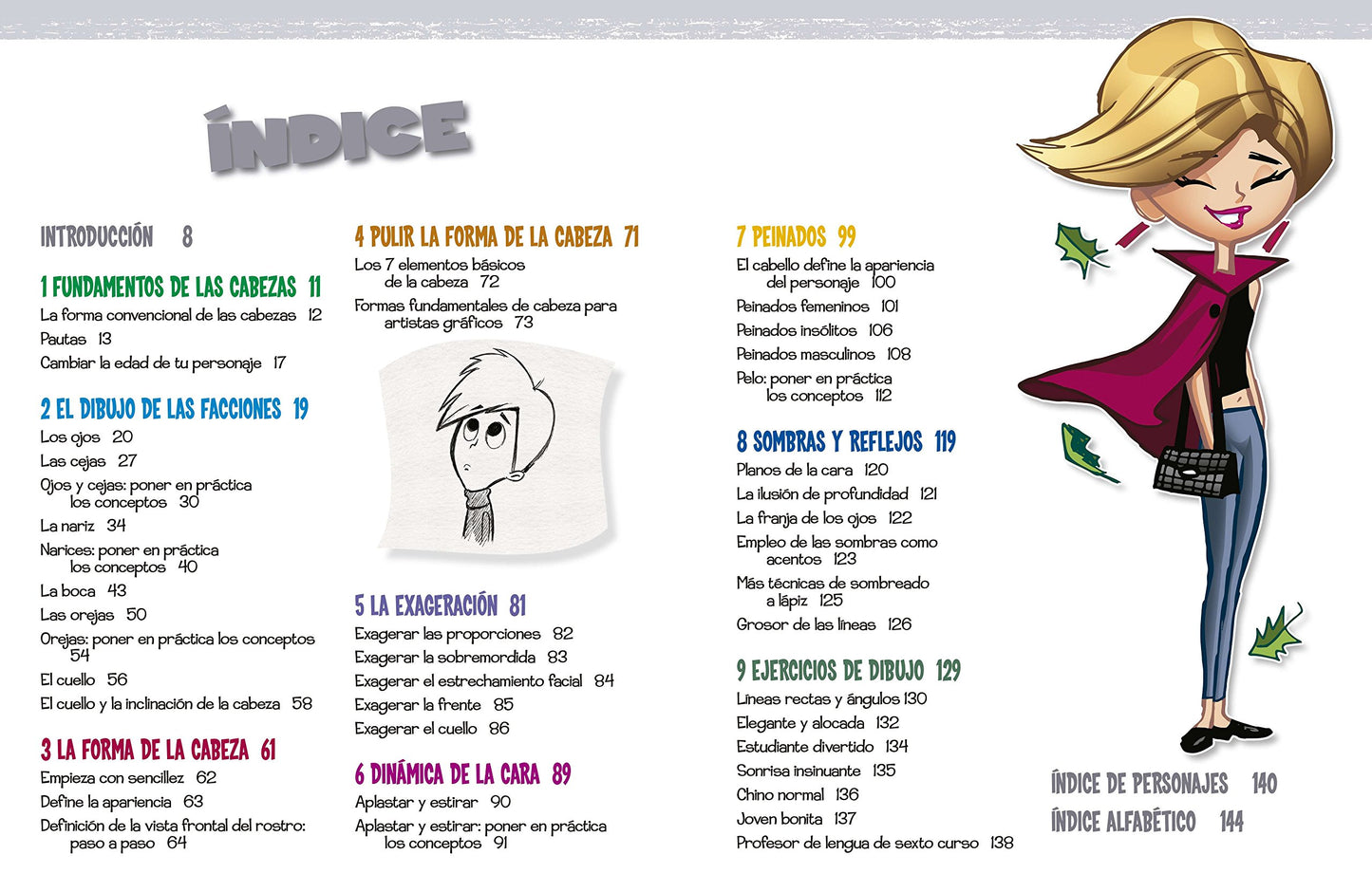 dibujar caricaturas cara y expresiones: cómo dibujar paso a paso cabezas y facciones divertidas (aprender a dibujar paso a paso)